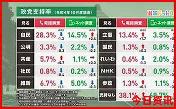 自驾游去山东路线推荐